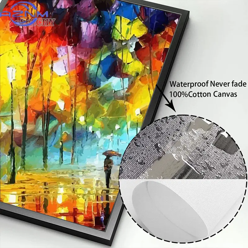 Famous Artist Salvador Dali,Van Gogh,Gustav Klimt Art Paintings Canvas Prints Posters Wall Art Hanging Pictures for Living Room view 6