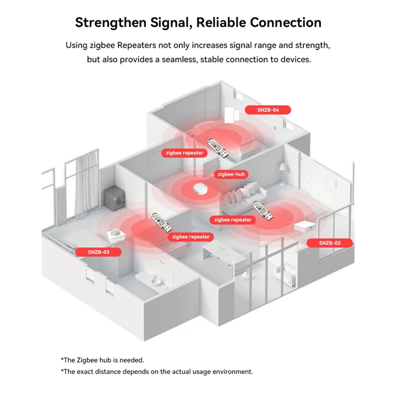 ABJF-2 Buah Ewelink Zigbee 3.0 Pengulang Sinyal USB Pemanjang Sinyal untuk Tuya Ewelink Asisten Rumah Zigbee2mqtt Tasmota