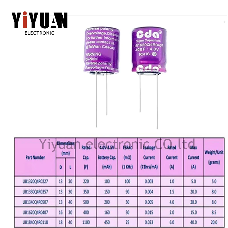 リチウムイオンスーパーコンデンサ、スーパーコンデンサ、lib cda、lib1620q4r0407、4v、220f、350f、400f、500f、1100f