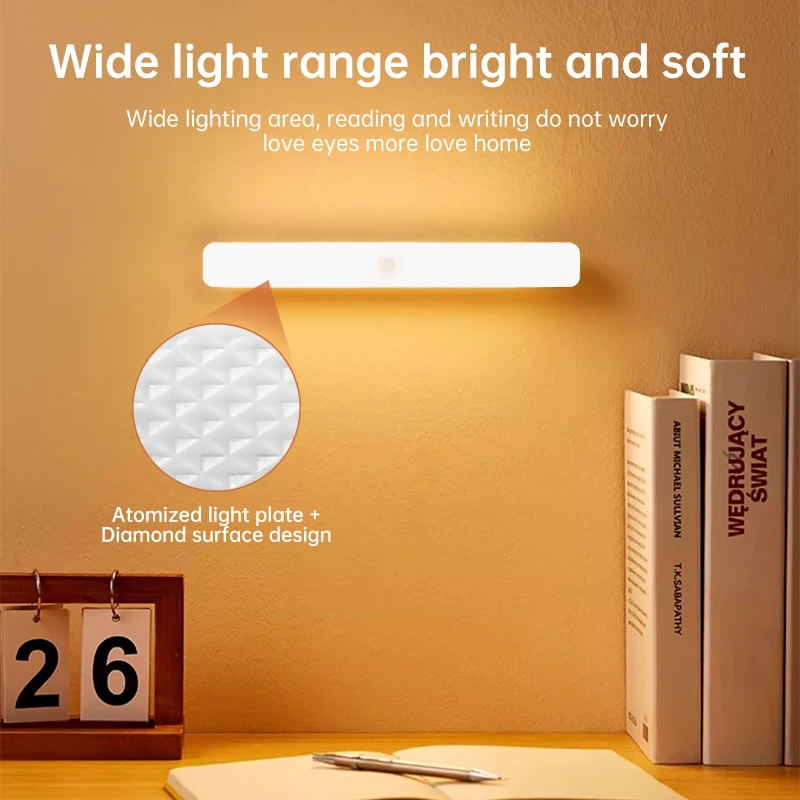 LED Closet Lights Motion Sensor Lamp Wireless Rechargeable Cabinet Night Light For Kitchen Bedroom Wardrobe Sensor Night Lamp