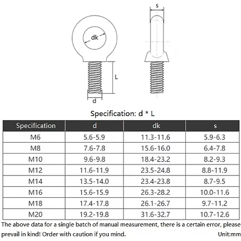 M6 M8 M10 M12 M14 M16 M18 M20 White Zinc Carbon Steel Lifting Eye Bolts Ring Screw Metric Heavy Duty Thread Eye Bolts
