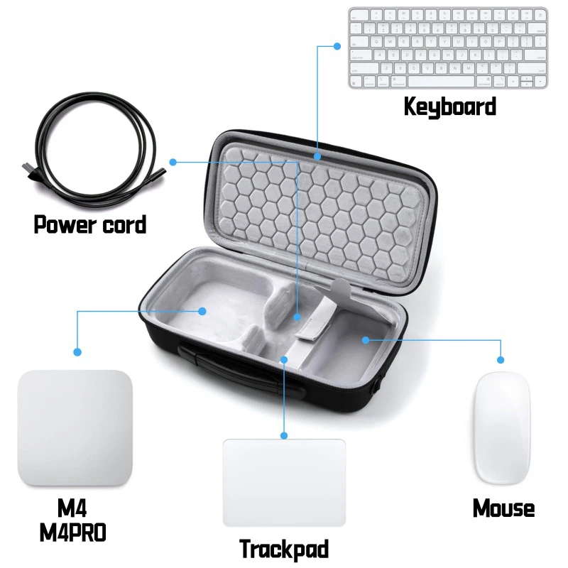 Hard Case for 2024 Mac Mini M4 Carrying Bag for Mac Keyboard Mac Mouse Accessories Electronics Travel Organizer Storage Bag