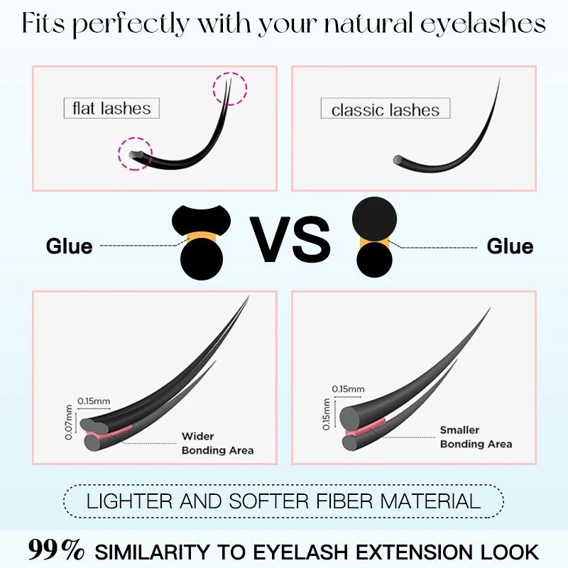5 Paar W70 falsche Wimpern, dünne, weiche Cluster-Wimpern, natürliche, dicke Manga-Wimpern mit klarem Band, koreanischer Stil, Anime-Make-up