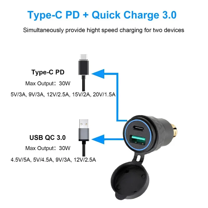 48W USB C Car Charger Socket Strong Fast Charger 30W PD & QC 3.0 Cigarette Lighter Adapter Hella DIN Plug for BMW Ducati Triumph