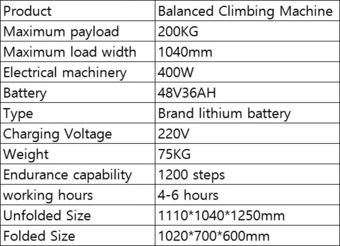 Balance mountain climbing lithium battery 75kg automatic stair climbing rail car