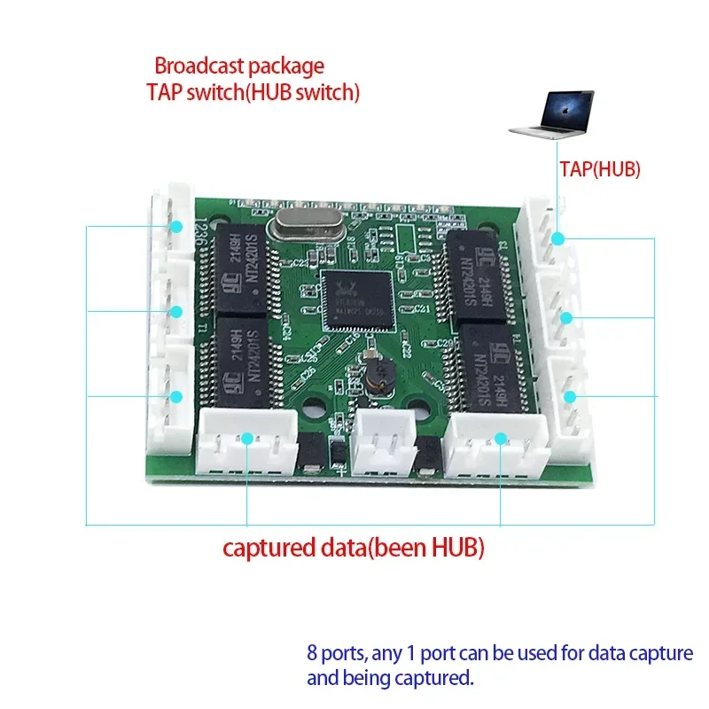 Switch veloce mini 8 porte ethernet TAP switch 10/100Mbps switch di rete HUB scheda modulo pcb per modulo di integrazione del sistema