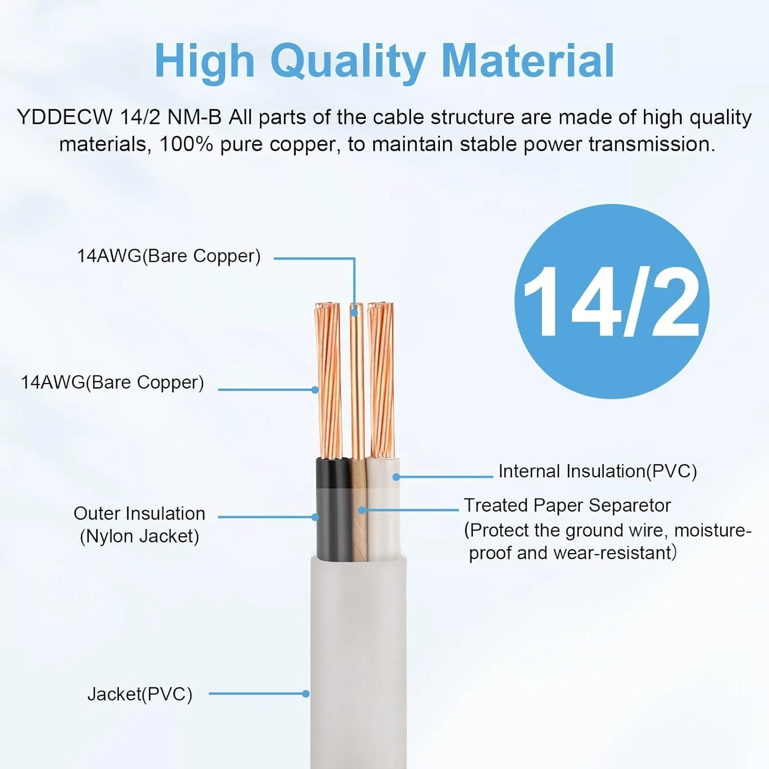 

Провод 14/2 NM-B с заземлением — кабель с неметаллической оболочкой длиной 100 футов, 100% чистая медь, 2 провода, провод для жилых помещений, 14 AWG