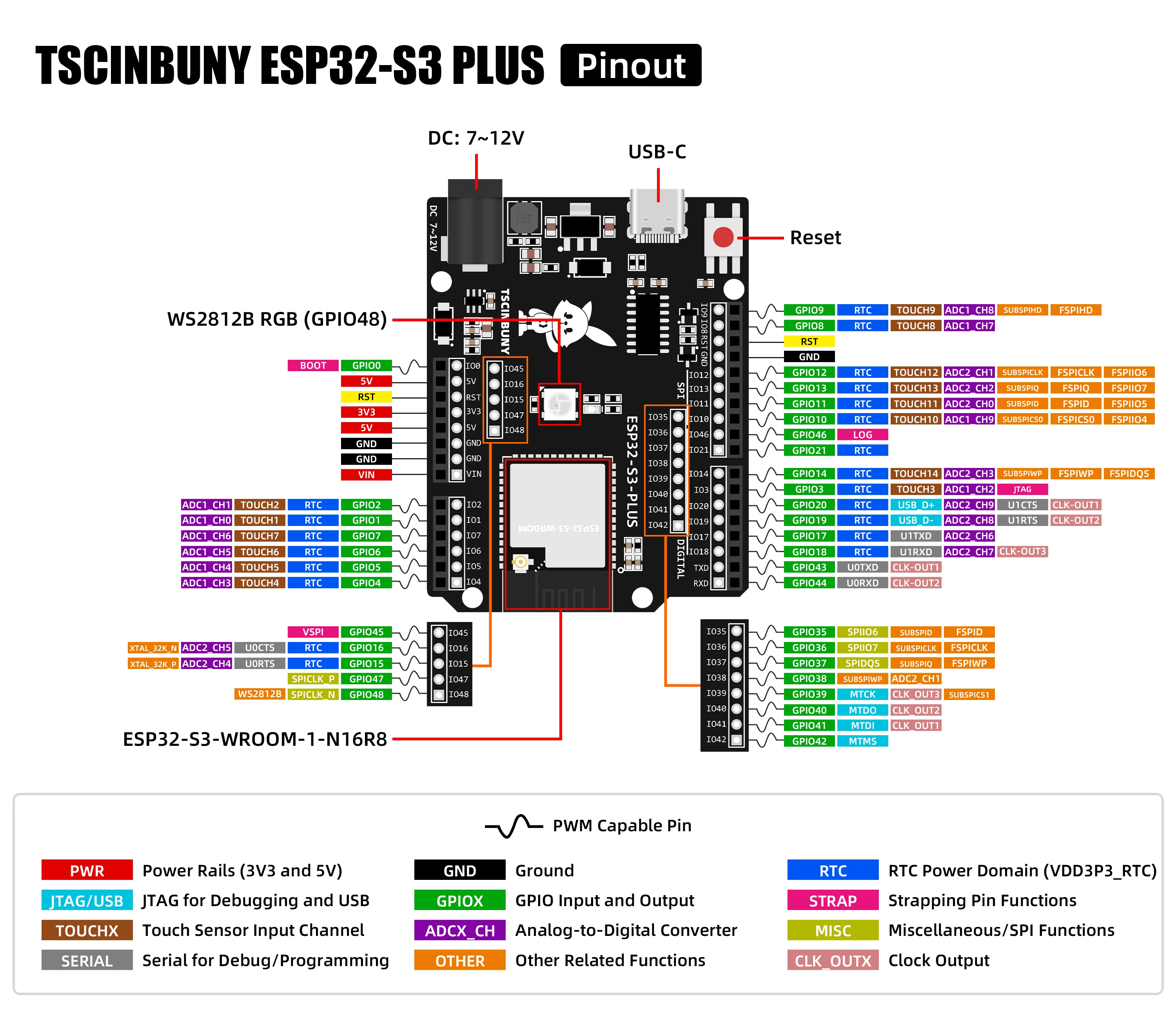 Tscinbuny ESP32 S3 PLUS Development Board for Arduino IDE/MicroPython Robot Programmable DIY Electronic Project Parts