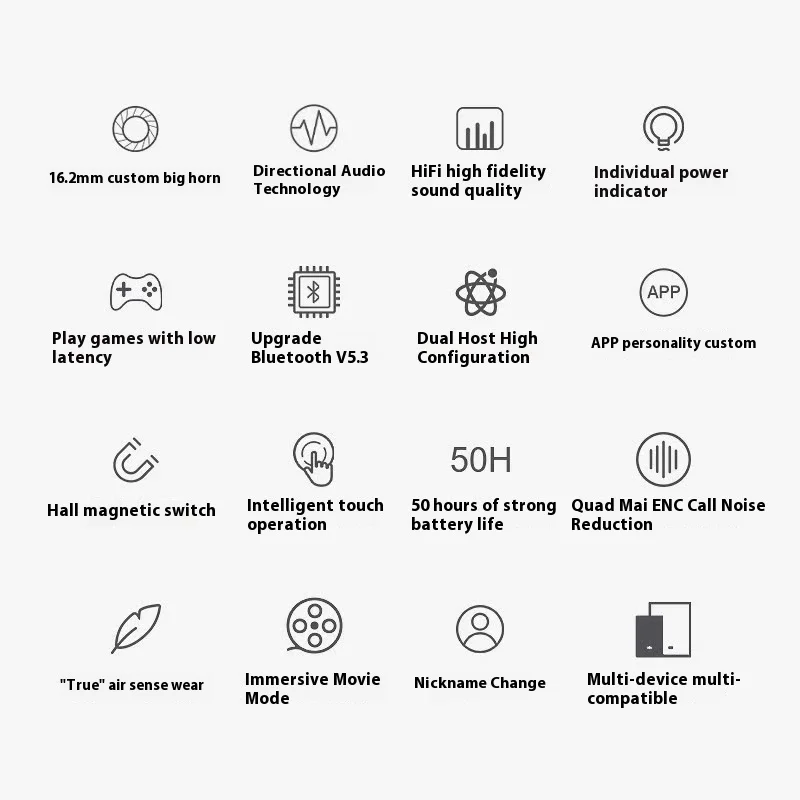 iKF Zeus Pro Wireless Earphones With 4 Mics DS3.0 Noise Reduction Stereo Surround Sound IPX5 Waterproof Custom Bluetooth Earbuds