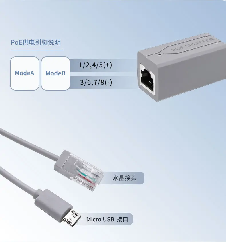 POE Splitter 48V to 5V 12V Power Supply Adapter Micro USB Type-C BarrelJack Compatible with Huawei Hikvision Bobcat Raspberry Pi