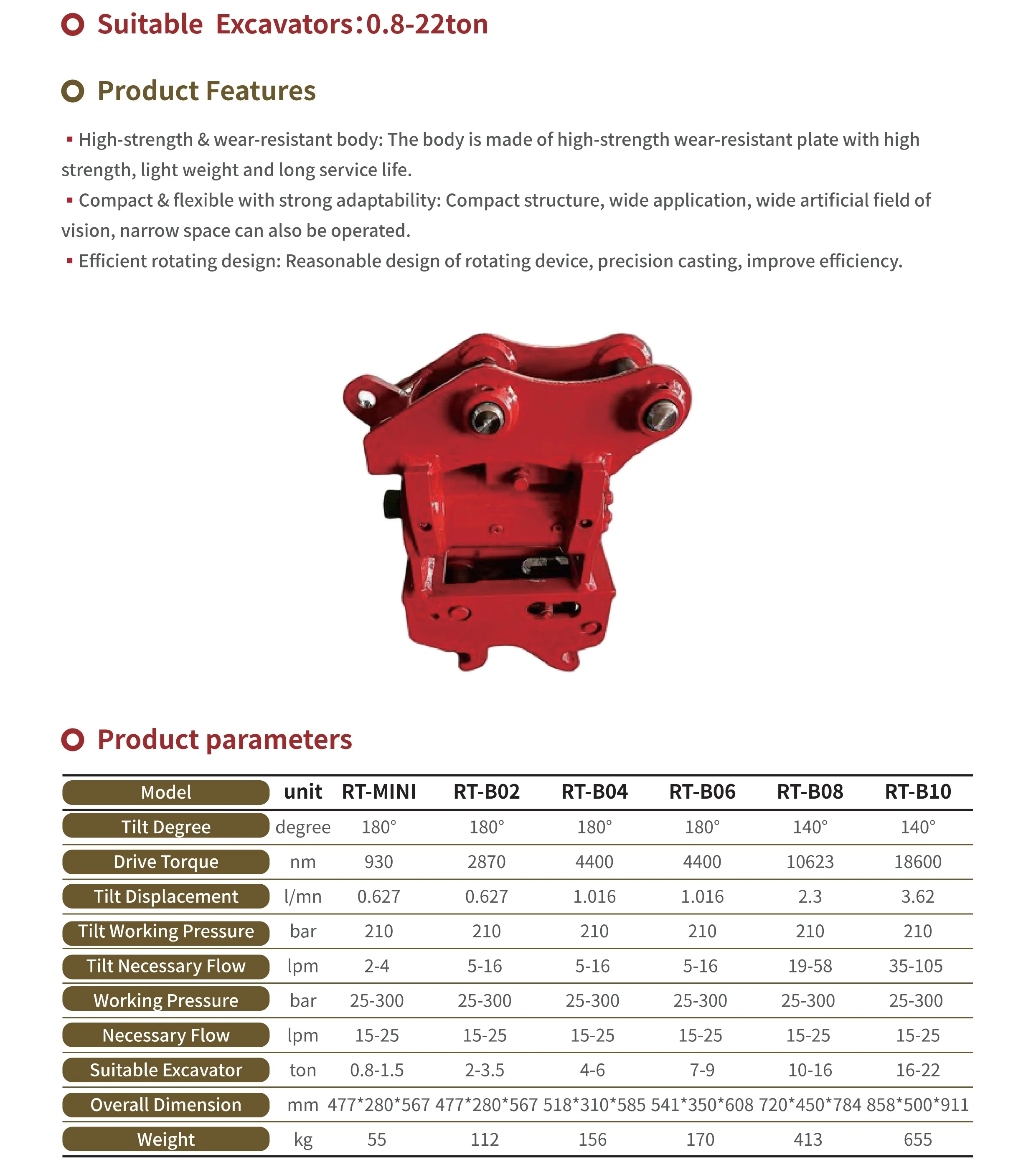 High Efficiency Advanced Hydraulic 180° Swivel Quick Coupler With Pin Grabber Design For Excavator Bucket Attachment