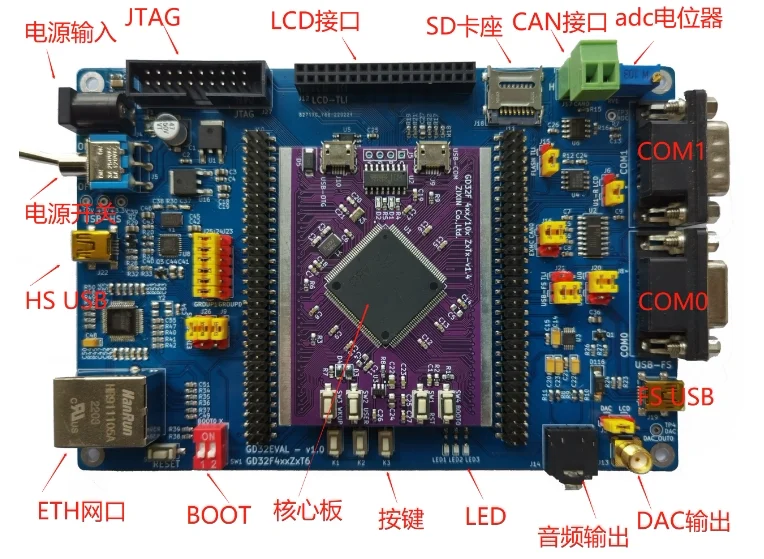 Automotive Grade Domestic Microcontroller GD32A490ZIT7 Development Board GD32 Development Board