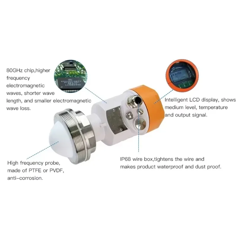 

unique GAMICOS GLT742 80G High Frequency Cement Silo Radar Level Sensor for Environmental monitoring