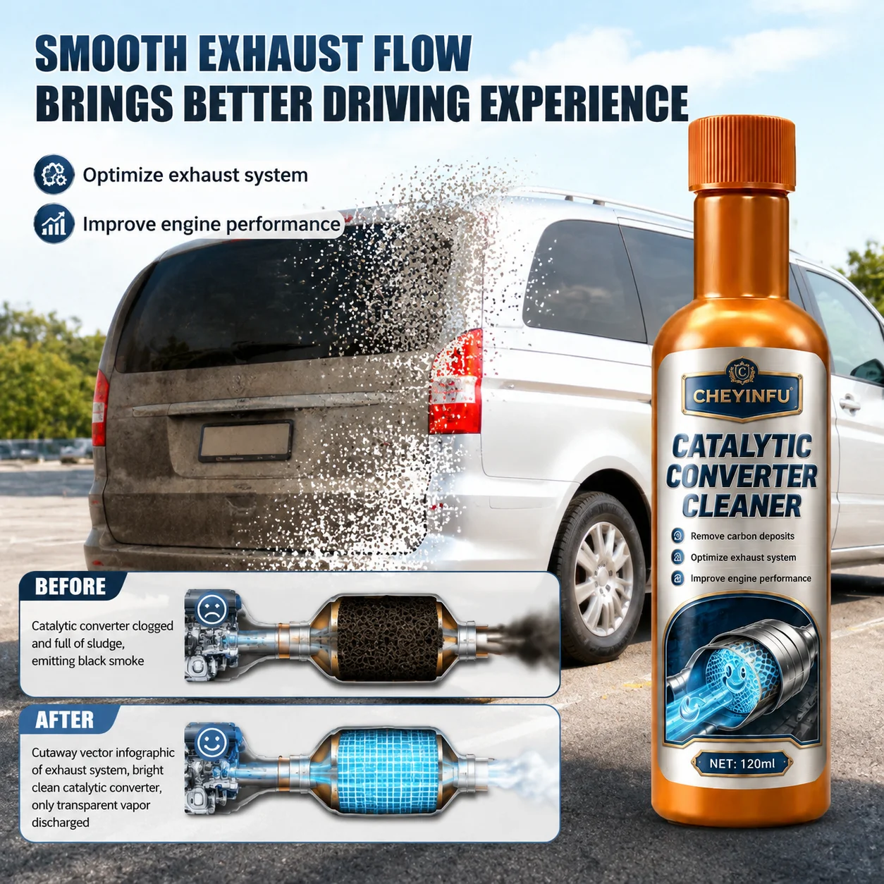 CHEYINFU Catalytic Converter Cleaner Fuel Tank Additive Power Restorer Gas Saver 120ml