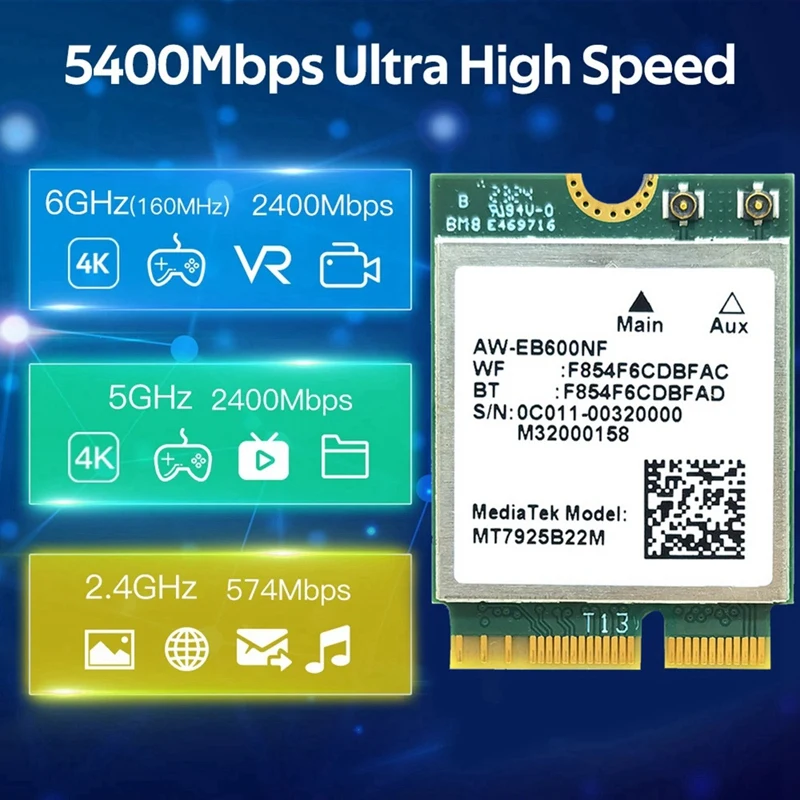 Adaptador de cartão WiFi para Win10 e Win11 Linux, banda tripla, Bluetooth 5.3, 5400Mbps, M.2, MT7925, 2.4G, 5G, 6G