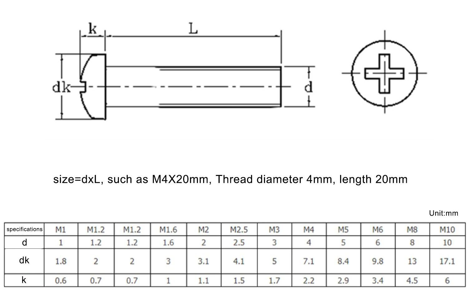 M2 M2.5 M3 M4 M5 M6 M8 M10 3 in 1 Three-Piece Combination 304 A2 Stainless Steel Screw Nut Washer Set Round Head Cross Bolt