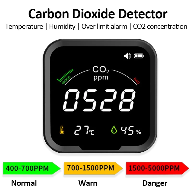 

PTH-9C Infrared CO2 Meter 400-5000PPM Carbon Dioxide Tester Temperature Humidity Detector Multifunctional Air Quality Monitor