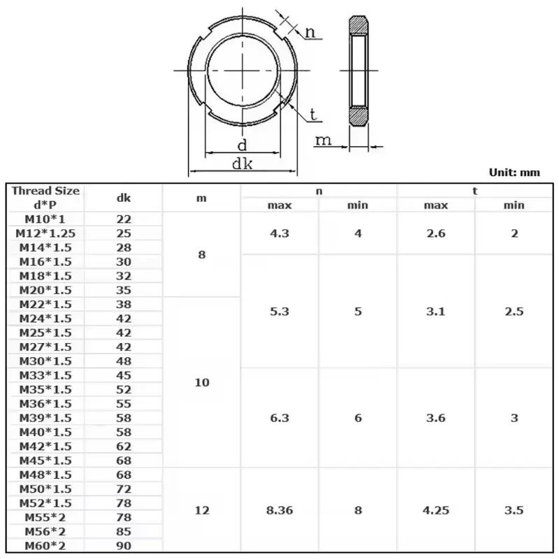 304 Stianless Steel M10 M12 M14 M16 M18 M20 ~ M60 Slotted Anti Backlash Round Nuts GB812