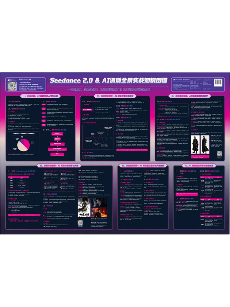 Book-Winshare Seedance 2 0 Ai Panoramic Practical Knowledge Graph For Comics and Dramas