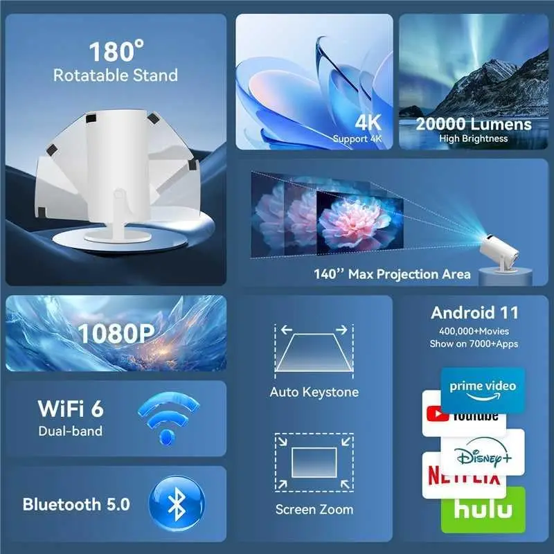 Mini Proyector WiFi Bluetooth, Portátil, Compatible con 1080P 4K, con Netflix, Compatible con Android, iOS y Windows