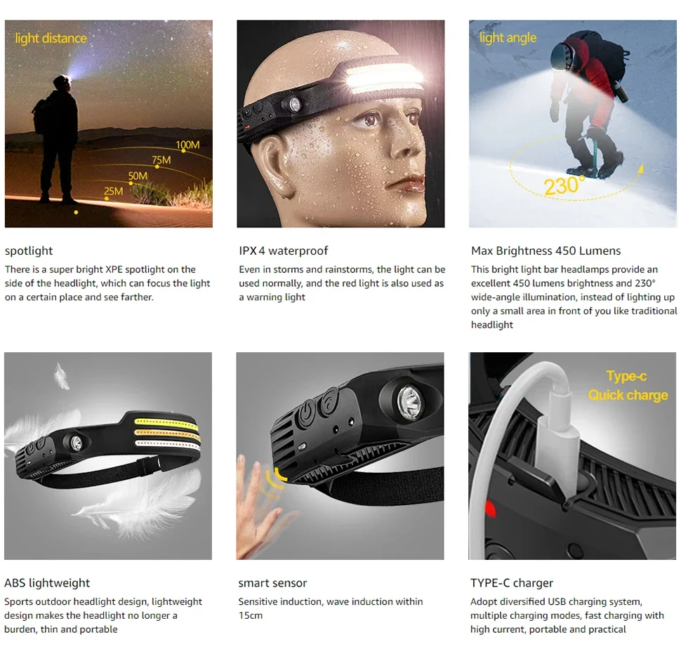 Lampada frontale ricaricabile con sensore LED COB Batteria incorporata 8 modalità di illuminazione Lampada frontale con rilevamento del movimento per la pesca in campeggio all'aperto