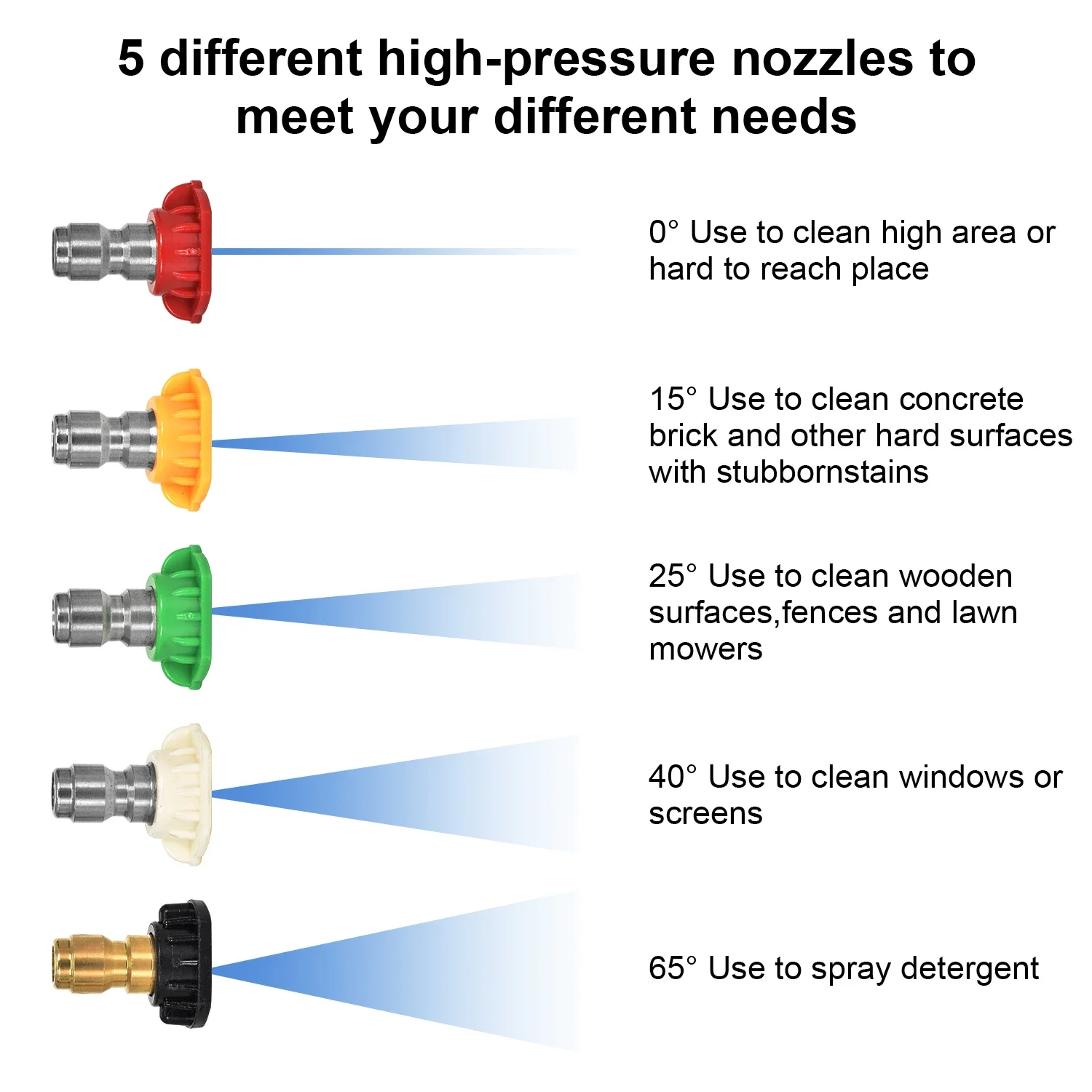 360 °   Поворотный адаптер для мойки высокого давления — латунное быстроразъемное соединение 1/4 дюйма с 5 насадками для многоугольной очистки
