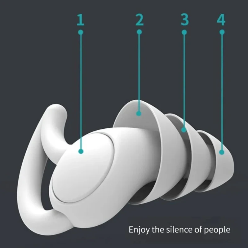 

Защита ушей для серфинга/плавания — 100% водонепроницаемые силиконовые беруши с шумоподавлением для сна и путешествий