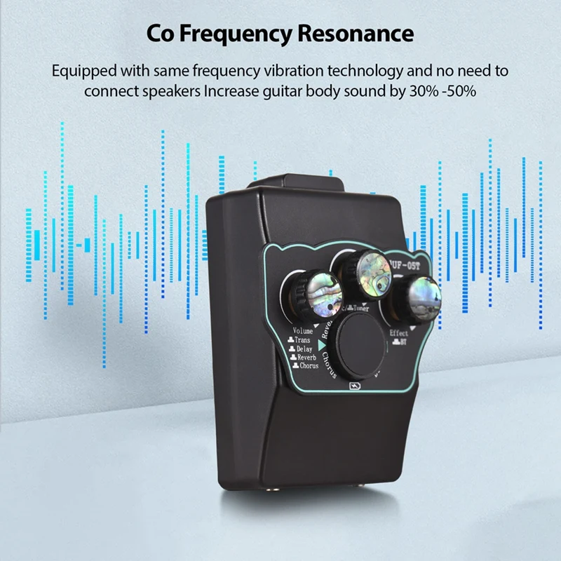 Thumbnail 3 - #35 Highest Rated Acoustic Guitar Pickups to Buy in 2026