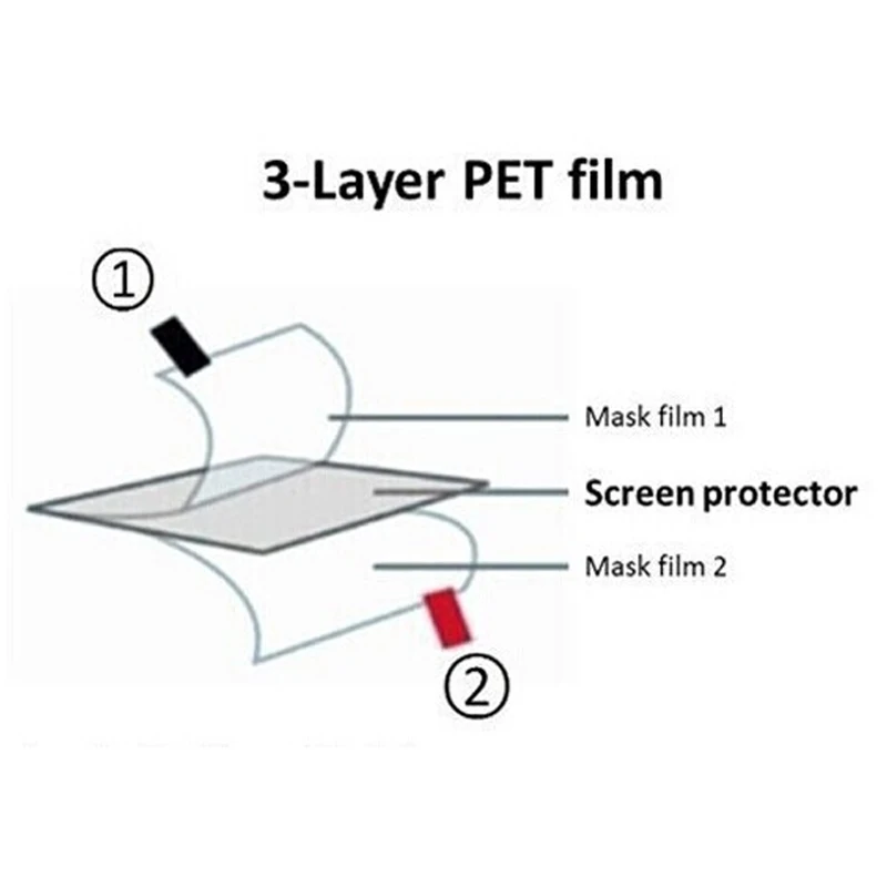 For Casio A158WA A168WA AE1200 AE1400 AQ230 LA670 LA-20WH W800H-1AV B650WC B640WC Screen Protector Soft Clear Film -Not Glass