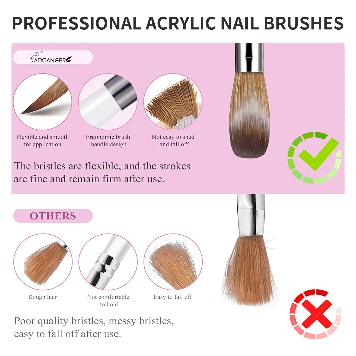 Zestaw 4 wysokiej klasy pędzli do zdobienia paznokci, do proszków akrylowych i przedłużania paznokci, z czarno-białymi uchwytami, dla początkujących i profesjonalistów.