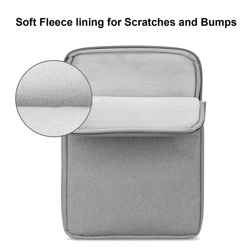 حافظة حمل للقارئ الإلكتروني من الجيل الثاني عشر مقاس 6-7 بوصة مقاومة للصدمات C2V2L3 لـ Kobo/Boox/Kindle Paperwhite 2024 #4