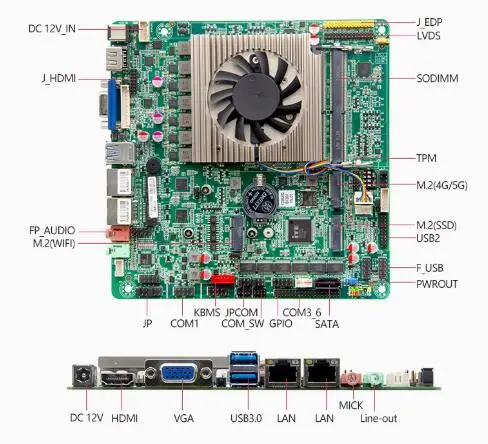 i3-1215U Mini-ITX Motherboard 12th 6Core Intel CPU IPC SBC Embedded Ultra-thin Mainboard with 6COM i226 DC12V DDR4 8USB EDP VGA