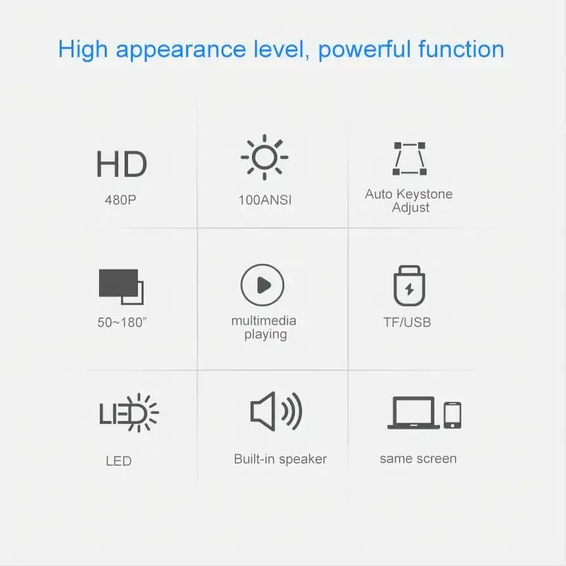 Imagem -02 - Projetor Inteligente Wi-fi Projetor Portátil Alto-falante 360 ° Projetor de Filme 100 Polegada Picture Ansi