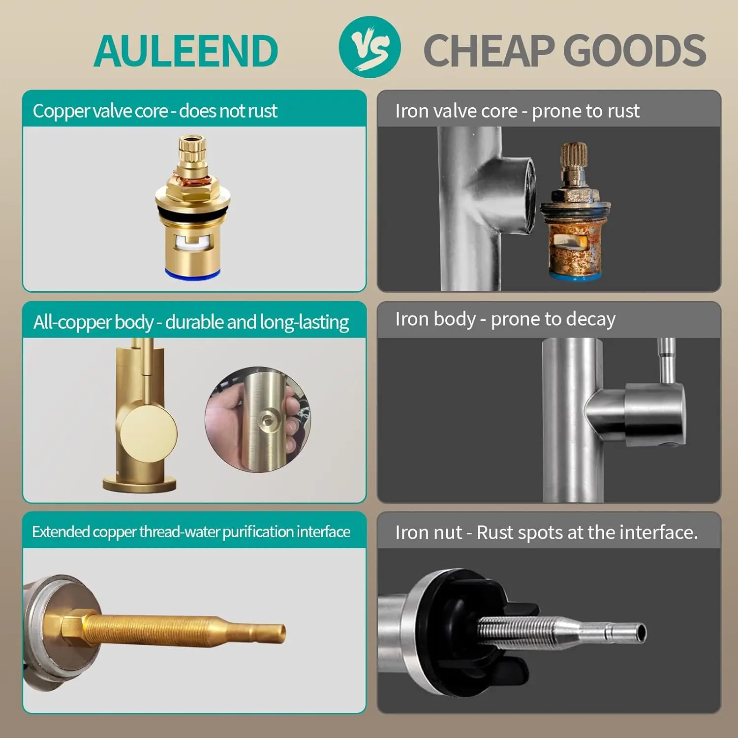 Messing omgekeerde osmose kraan, gootsteenwaterfiltersysteem, geschikt voor de meeste omgekeerde osmose- of waterfiltratiesystemen, keuken b