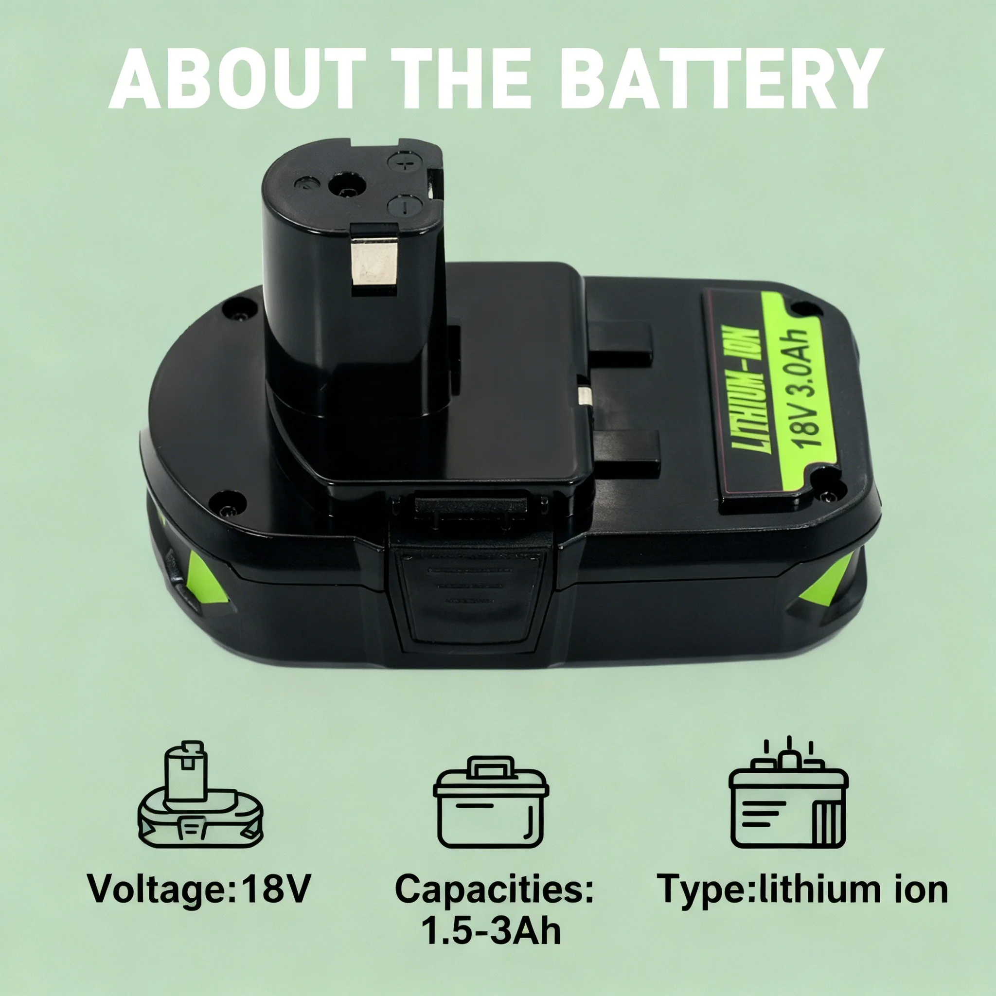 1.5-3Ah 18650 For R…