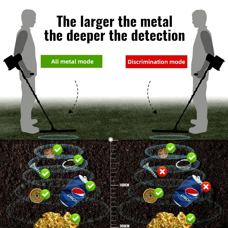 Professional gold detector hand held underground metal detector gdx 8000