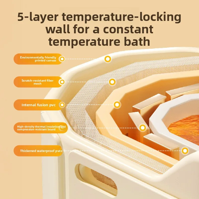Foldable Soaking Tub, Raised Bath Tub, Foldable Adult No Installation Required, New Model for Bathtubs, Household and Adult
