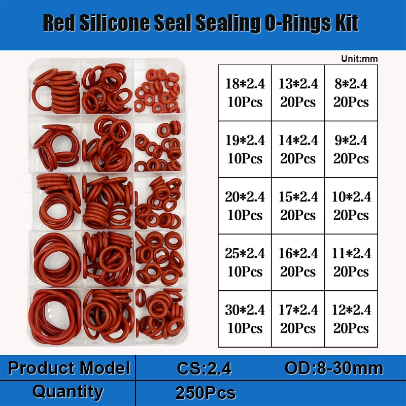 VMQ NBR FKM O-Ring Silikon Roter O-Ring Schwarzer Nitrilkautschuk O-Ring Autodichtungen Korrosion Hochtemperatur-Ölbeständiger Dichtungsscheibe – Detail 28