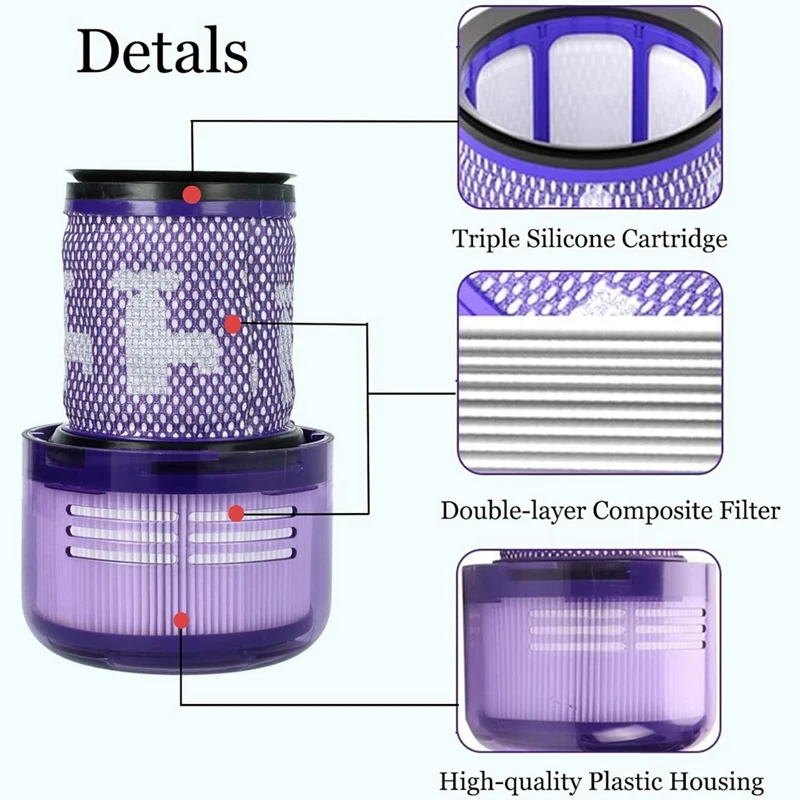 Dyson v12の交換用フィルター、スリム、検出、スリム、動物、コードレス、絶対的、真空フィルター