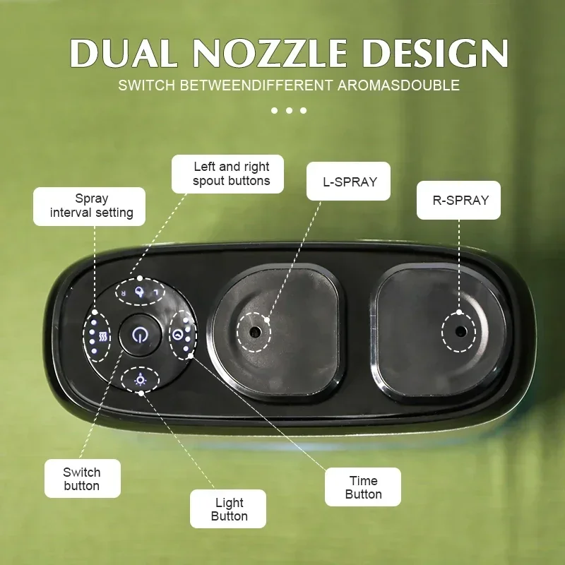 100m³ USB Charge Home Aroma Di - đánh giá và giá Home Fragrance Aroma Set