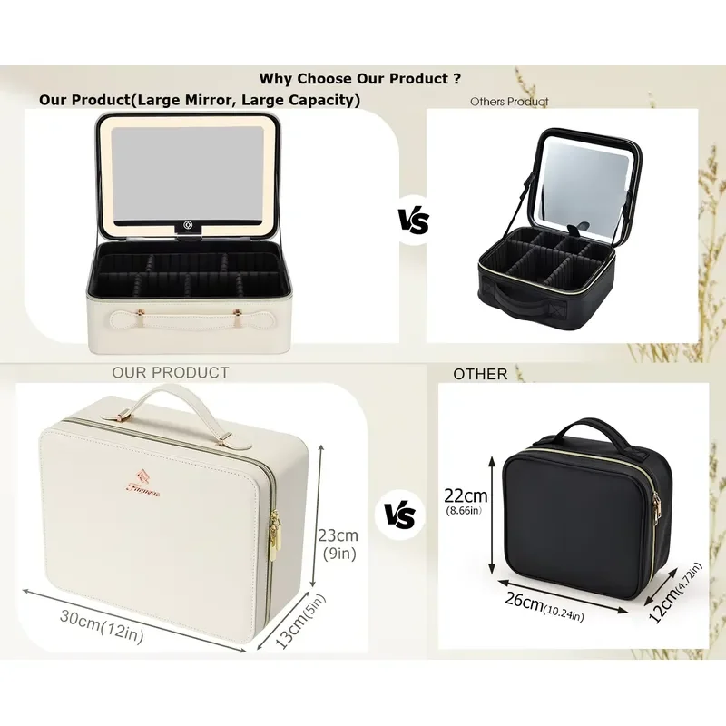 Makeup Case Large Capacity Waterproof PU Leather Cosmetic Organizer with Illuminated Mirror EVA Divider Nail Brush Storage