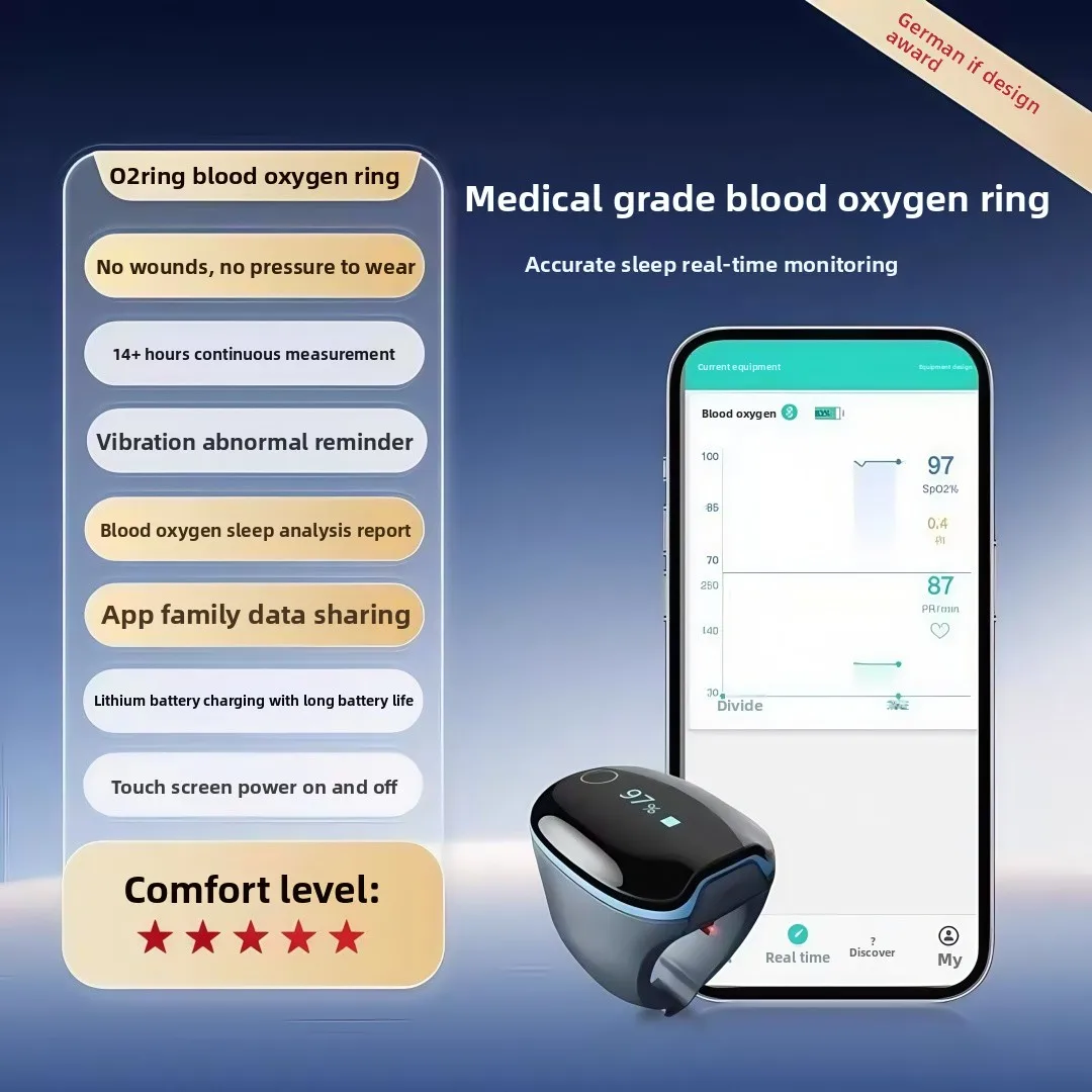 

Bluetooth монитор кислорода в крови, апноэ во сне, сигнализация, измеритель кислорода в крови, запись данных во сне, против храпа, USB кислород в крови, насыщенность