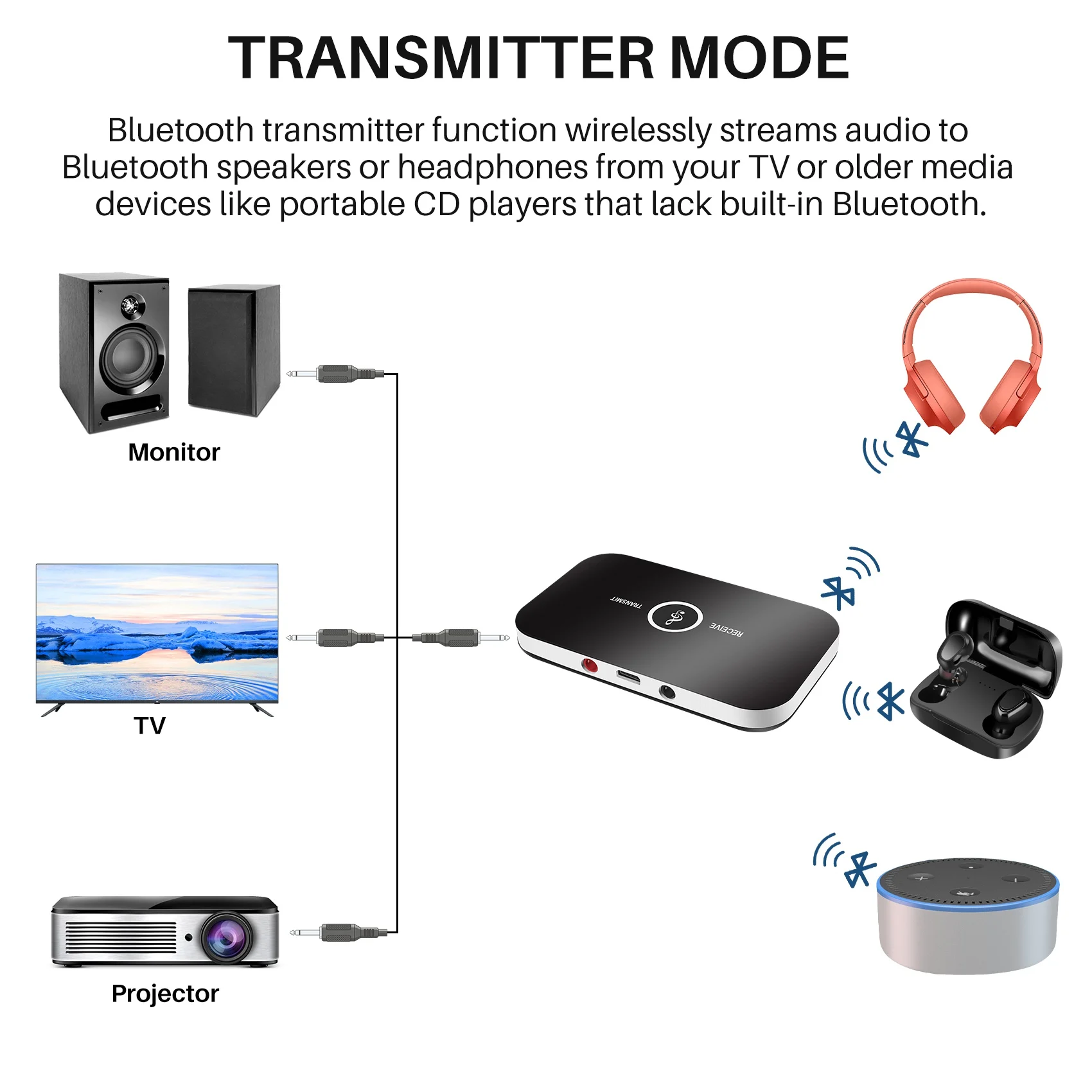 A62T-محول صوت بلوتوث-جهاز إرسال واستقبال بلوتوث 4.1، طقم محول صوت لاسلكي 2 في 1 3.5 ملم للتلفزيون/المنزل