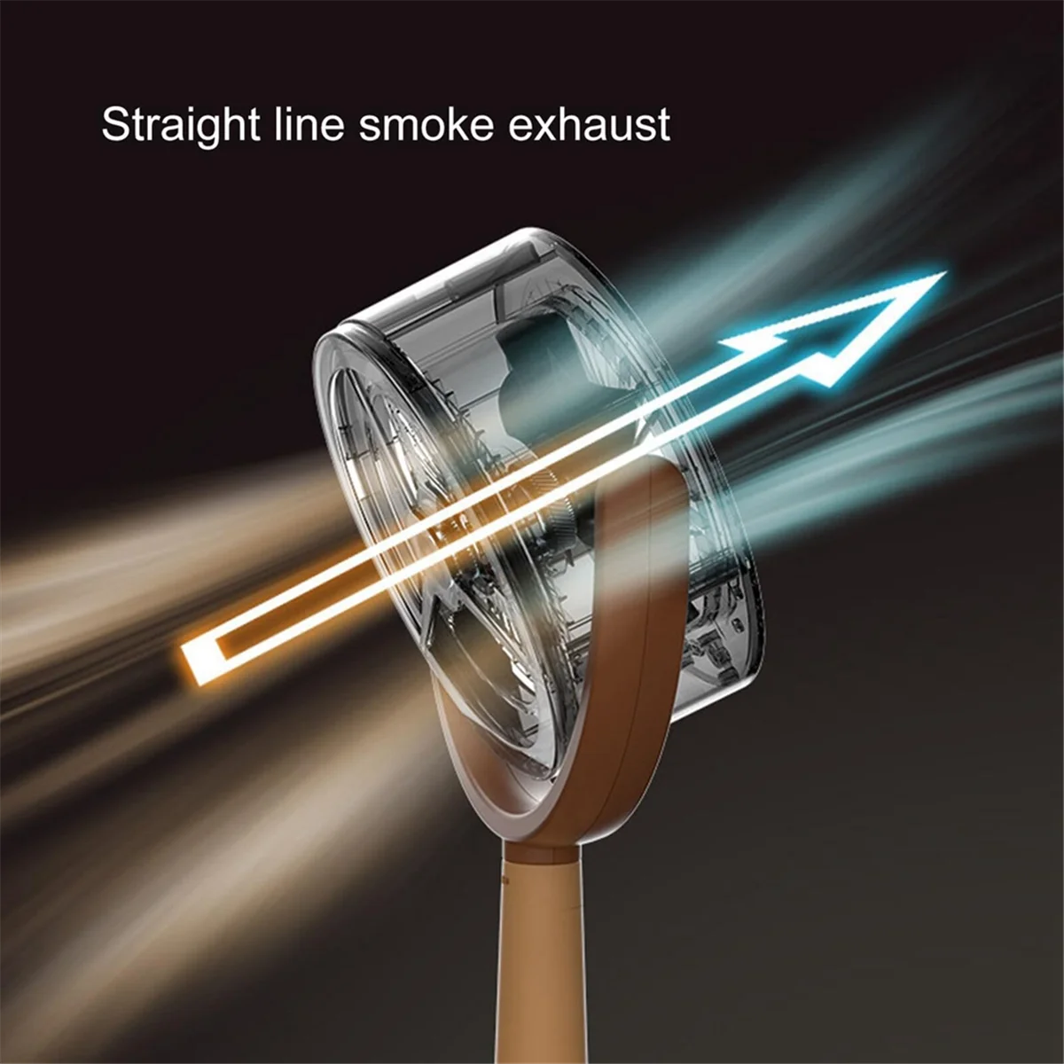 منقي الدخان المحمول، مروحة عادم المطبخ المحمولة، أغطية نطاق سطح المكتب، مروحة عادم قابلة للإزالة والغسل