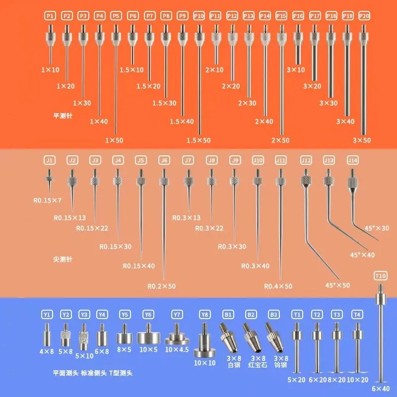 Micrometer Gauge Percentage Meter Extend Rod Micrometer Lengthen Testing Needle M2.5 Common Rail Injector Nozzle Repair Tools