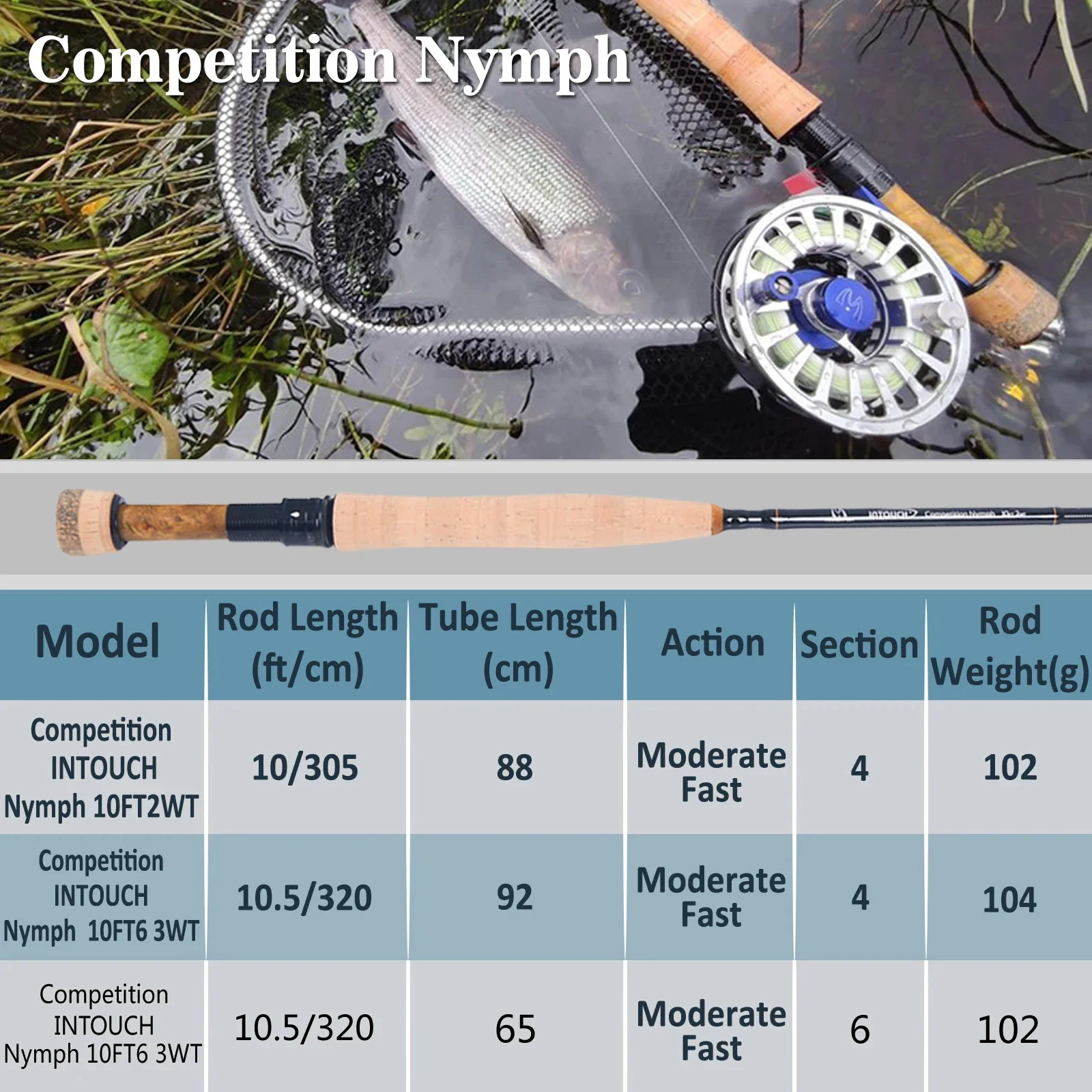 Maximumcatch Maxcatch 10'0''/10'6'' 2/3WT Competition InTouch Nymph Fly Rod for Euro Nymphing Fly Fishing Rod with Hard Tube