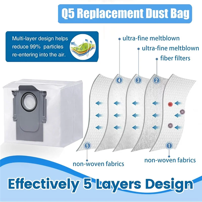 【Price-Drop!】Dust B… - image