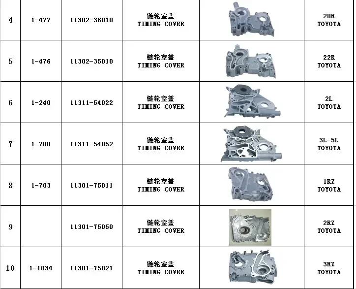 CQ Wholesea 2JZ 1JZ-GTE / 2JZ-GTE Oil Pump For To-yo-ta Supra With High Quality