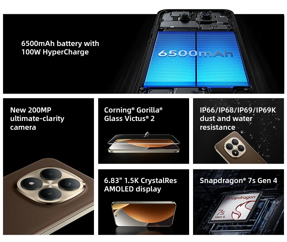 Xiaomi Redmi Note 15 Pro Plus 5G Global Version Cellphone Snapdragon 7s Gen 4 200MP Main Camera 6500mAh Battery 6.83" 120Hz NFC