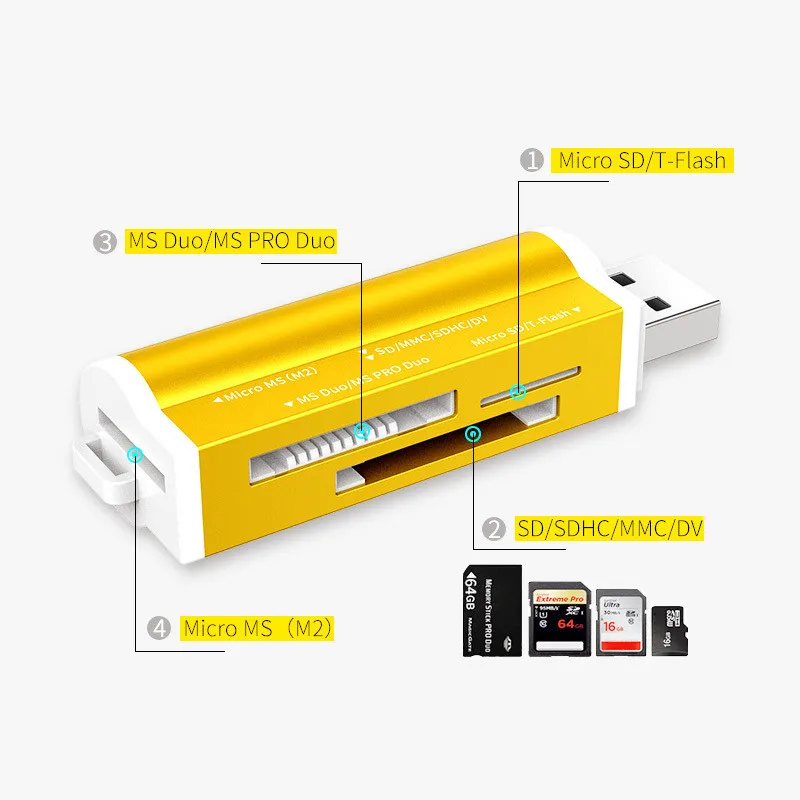 카드 리더기 4 포트 USB2.0 마이크로 SD TF SDHC DV 전화 카메라 메모리 카드 어댑터(LED 표시기 포함)